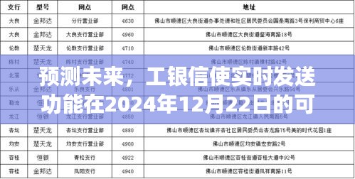工銀信使實時發(fā)送功能未來表現(xiàn)預(yù)測，2024年展望