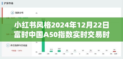 小紅書風(fēng)格下的富時中國A50指數(shù)實時交易指南，2024年12月22日實時交易時間解析