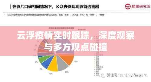 云浮疫情實(shí)時(shí)追蹤，深度觀察與多元觀點(diǎn)交匯