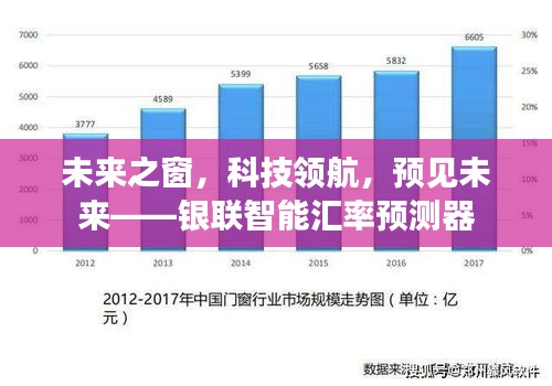 銀聯(lián)智能匯率預測器，預見未來之窗，科技領航新紀元