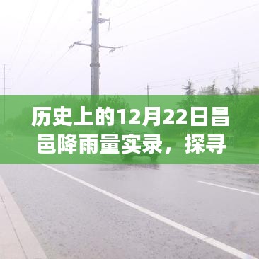 歷史上的昌邑降雨實(shí)錄，探尋天氣變遷的足跡在12月22日這一天