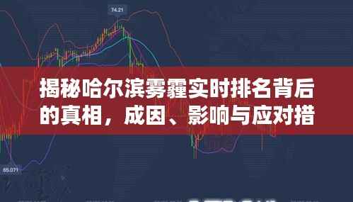 哈爾濱霧霾實時排名背后的真相，成因、影響與應(yīng)對措施（特別報道）