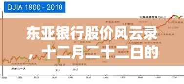 東亞銀行股價風(fēng)云錄，十二月二十二日的股市深度洞察