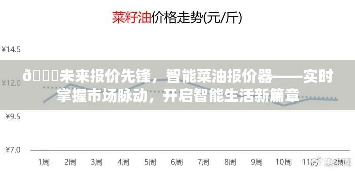 智能菜油報(bào)價(jià)器，實(shí)時(shí)市場(chǎng)脈動(dòng)，引領(lǐng)未來(lái)智能生活新篇章