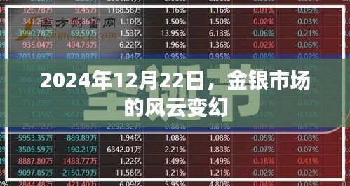 金銀市場(chǎng)風(fēng)云變幻，2024年12月22日市場(chǎng)走勢(shì)分析