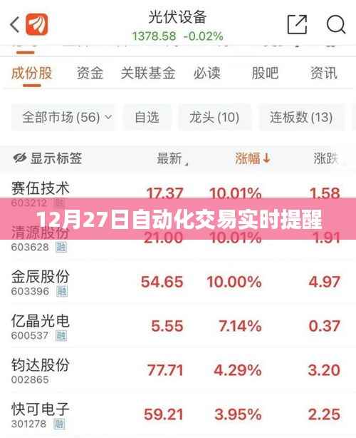 自動化交易實(shí)時提醒系統(tǒng)上線通知