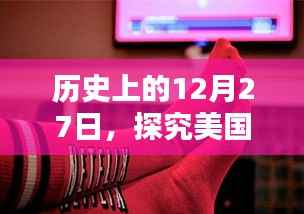 歷史上的今天，美國(guó)實(shí)時(shí)匯率動(dòng)態(tài)探究