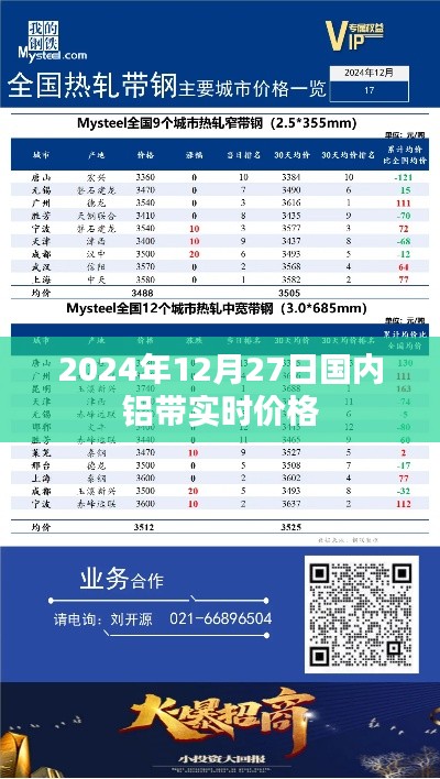 鋁帶實時價格行情（XXXX年XX月XX日）
