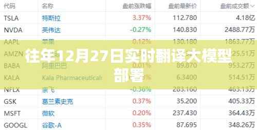 『往年12月27日大模型實時翻譯部署概覽』