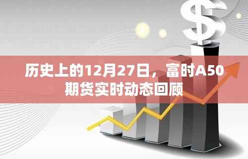 富時(shí)A50期貨12月27日實(shí)時(shí)動(dòng)態(tài)回顧