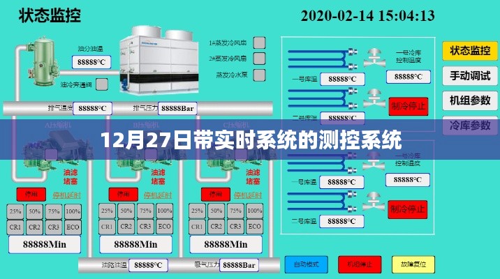 測(cè)控系統(tǒng)實(shí)時(shí)技術(shù)，12月27日進(jìn)展解析