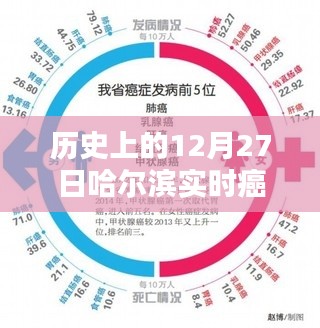 要求 第51頁(yè)