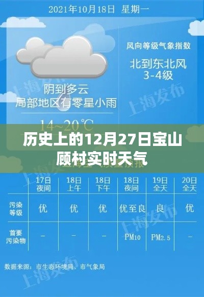 寶山顧村實時天氣（歷史上的12月27日）