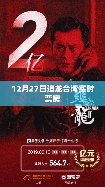 追龍臺灣票房實時數(shù)據(jù)（附最新數(shù)據(jù)）