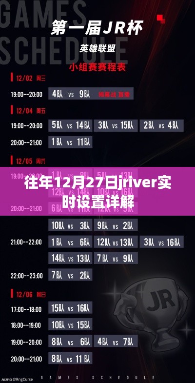 往年12月27日JRiver媒體播放器設置詳解