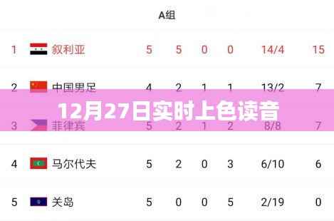 12月27日實(shí)時(shí)上色讀音解析