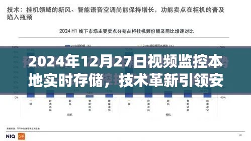 技術(shù)革新引領(lǐng)安全紀(jì)元，視頻監(jiān)控本地實(shí)時(shí)存儲(chǔ)新進(jìn)展