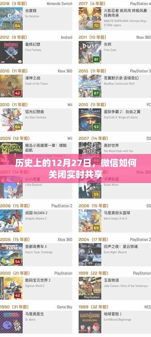 微信實(shí)時(shí)共享功能的歷史演變及關(guān)閉方法