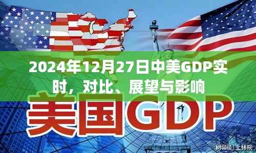 中美GDP對比展望與影響分析，實時數(shù)據(jù)揭示未來趨勢