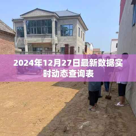 最新數(shù)據(jù)動(dòng)態(tài)查詢表（實(shí)時(shí)更新至2024年12月27日）