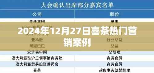 喜茶營銷案例解析，熱門策略揭秘