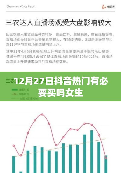 抖音熱門話題購買建議，女生是否值得購買？