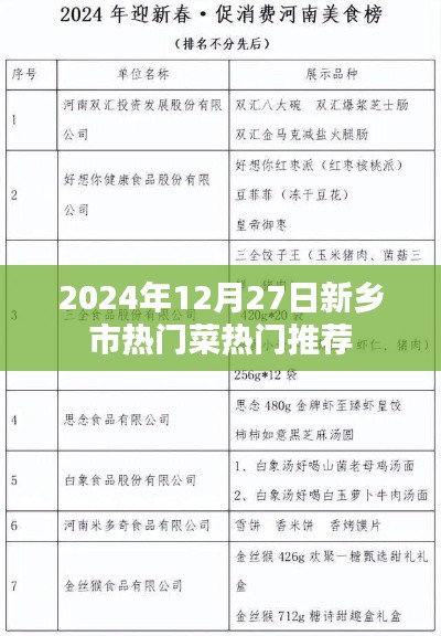 新鄉(xiāng)市熱門菜推薦榜出爐！不容錯過的美食盛宴