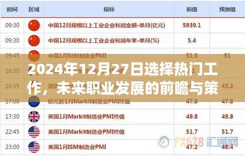 2024年熱門(mén)工作前瞻，未來(lái)職業(yè)發(fā)展策略與選擇