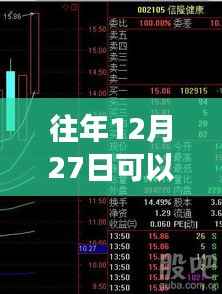 往年12月27日如何上熱門，策略與技巧