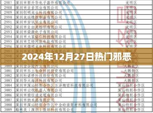 2024年12月27日熱門邪惡