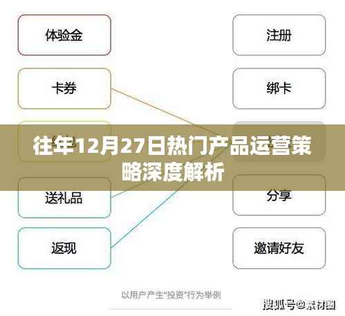 往年12月27日熱門產(chǎn)品運營策略解析報告