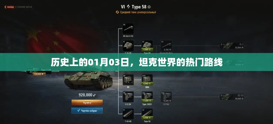 坦克世界熱門路線揭秘，歷史上的1月3日回顧