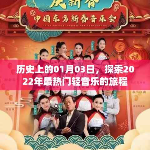 探索熱門輕音樂之旅，歷史上的1月3日，2022年回顧