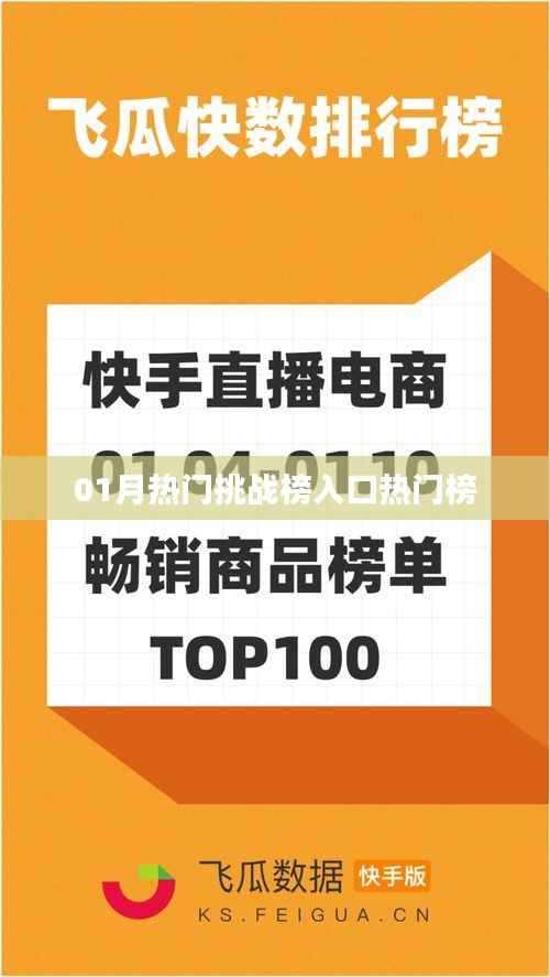 01月熱門挑戰(zhàn)榜入口，熱門榜單全解析