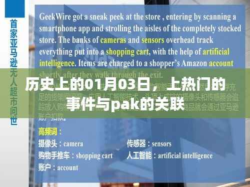 歷史上的今日，探尋事件背后的真相與pak的關聯(lián)