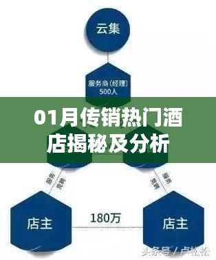 要求 第26頁(yè)