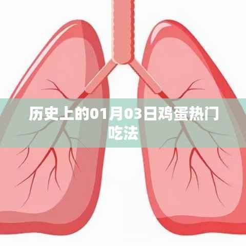 雞蛋熱門(mén)吃法揭秘，歷史上的1月3日美食記憶
