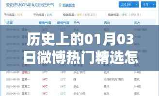 報(bào)名 第26頁(yè)