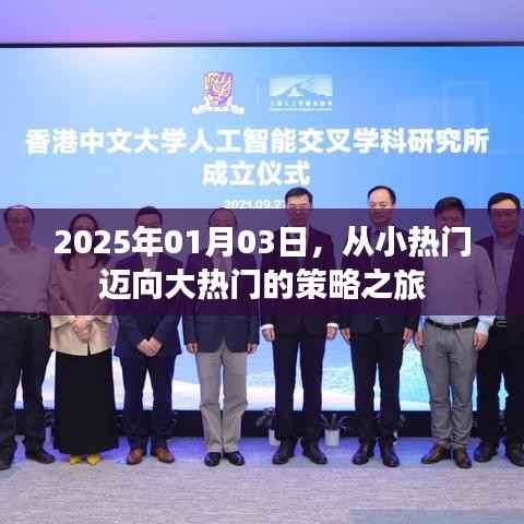 從小熱門走向大熱門，策略之旅啟程于2025年