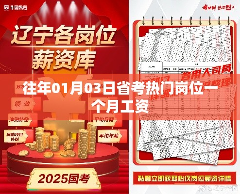 省考熱門崗位一月薪資揭秘