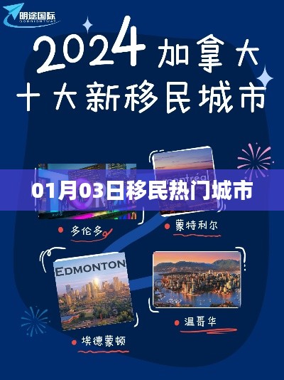 移民熱門城市介紹，最新動態(tài)及趨勢分析