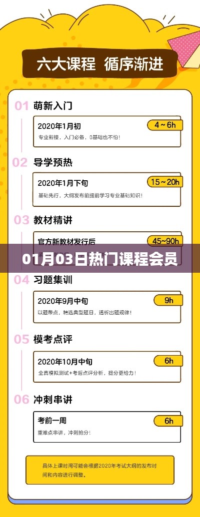 熱門課程會(huì)員獨(dú)家內(nèi)容，搶先了解！