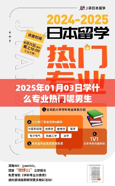 2025年熱門男生專業(yè)選擇趨勢分析