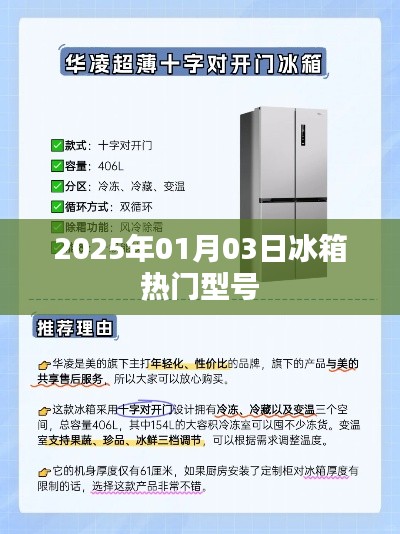 『2025年冰箱熱門型號(hào)大盤點(diǎn)』