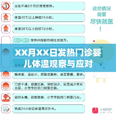 XX月XX日發(fā)熱門診嬰兒體溫觀察與應(yīng)對(duì)策略