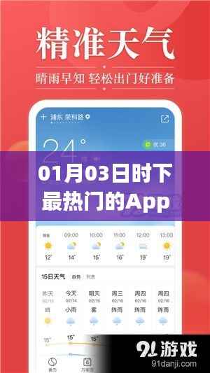 熱門App排行榜，最新熱門應(yīng)用推薦 01月03日榜單更新