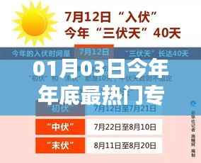年底熱門專業(yè)盤點，最新趨勢與熱門選擇
