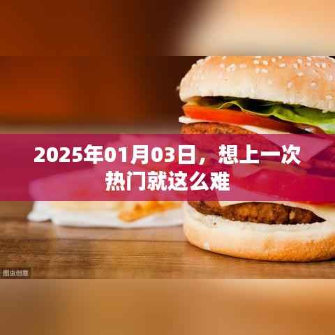 2025年熱門話題揭秘，上熱門究竟有多難？
