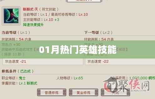 01月熱門英雄技能大解析！