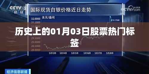 「歷史上的股票熱門標(biāo)簽，聚焦一月三日股市風(fēng)云」